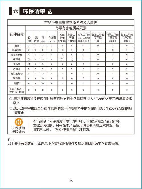 LL-8625煮茶器 中文说明书